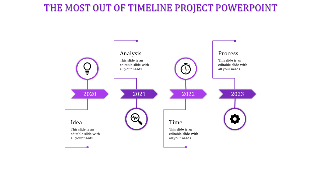 Download our Editable Timeline Project PowerPoint Slides